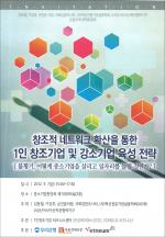 â���� ��Ʈ��ũ Ȯ���� ���� 1�� â����� �� ���ұ�� ���� ���� ���ȸ